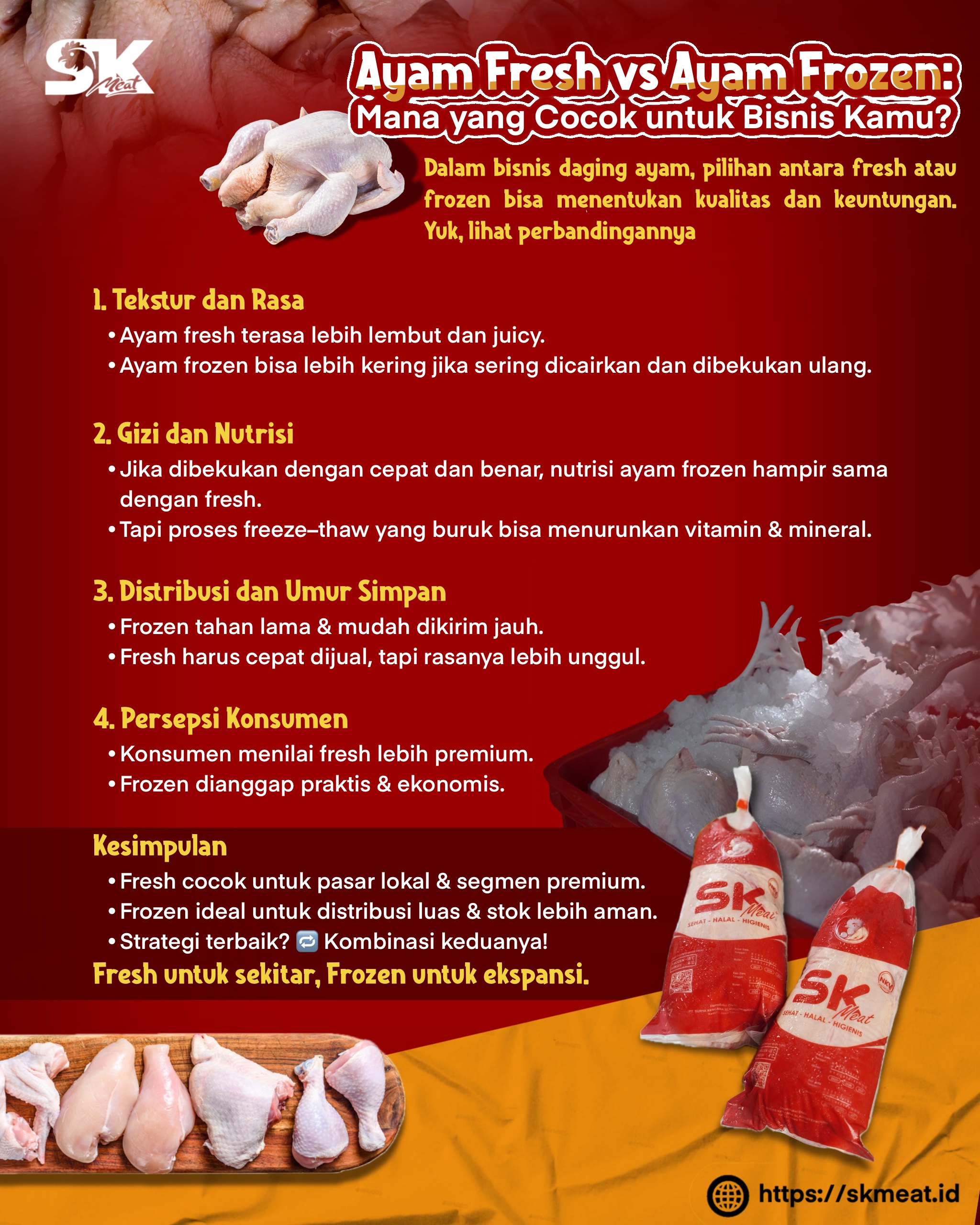 Ayam Fresh vs Ayam Frozen: Mana yang Lebih Baik untuk Bisnis Anda?